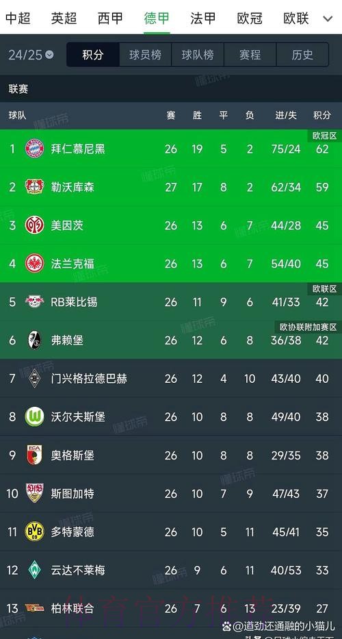 基耶利尼:国米可以怕皇马拜仁曼城但不能怕马竞